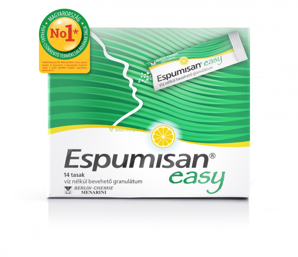  jabb Gy gyszeripari gyf l A Positive Adamskyn l M rkamonitor